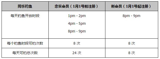 A组：东道主德国、苏格兰、匈牙利、瑞士B组：西班牙、克罗地亚、意大利、阿尔巴尼亚C组：斯洛文尼亚、丹麦、塞尔维亚、英格兰D组：附加赛A组胜者（波兰vs爱沙尼亚、威尔士vs芬兰）、荷兰、奥地利、法国E组：比利时、斯洛伐克、罗马尼亚、附加赛B组胜者（以色列vs冰岛、波黑vs乌克兰）F组：土耳其、附加赛C组胜者（格鲁吉亚vs卢森堡、希腊vs哈萨克斯坦）、葡萄牙、捷克泰尔齐奇:对阵药厂非常重要 聚勒等人仍无法合练北京时间下周一凌晨，多特将迎来客场对阵勒沃库森的比赛。